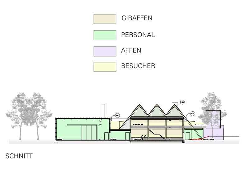 Knaller-Architektur-Projekte-Nuernberger-Zoo-Umriss1